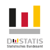 Institut National de la statistique Allemagne